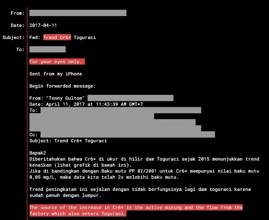 An email showing Harita employees sharing data showing chromium-6 levels above legal limits on Obi Island.